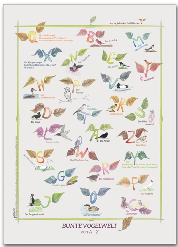 Kunstpostkarte - Bunte Vogelwelt von A-Z
